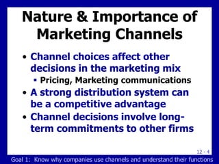 12 - 4
Nature & Importance of
Marketing Channels
• Channel choices affect other
decisions in the marketing mix
 Pricing, Marketing communications
• A strong distribution system can
be a competitive advantage
• Channel decisions involve long-
term commitments to other firms
Goal 1: Know why companies use channels and understand their functions
 