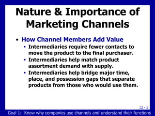 12 - 5
Nature & Importance of
Marketing Channels
• How Channel Members Add Value
 Intermediaries require fewer contacts to
move the product to the final purchaser.
 Intermediaries help match product
assortment demand with supply.
 Intermediaries help bridge major time,
place, and possession gaps that separate
products from those who would use them.
Goal 1: Know why companies use channels and understand their functions
 