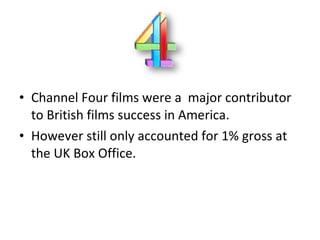 Channel Four films were a  major contributor to British films success in America.  However still only accounted for 1% gross at the UK Box Office. 