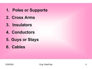 Distribution line material and its operation | PPT