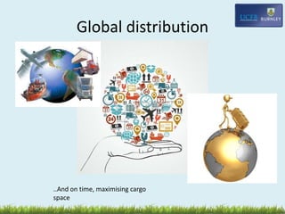 Global distribution
..And on time, maximising cargo
space
 