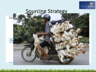Sourcing Strategy
 