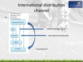 International distribution
channel
• Lo
Local or foreign agent
international wholesaler
E-Commerce?
 