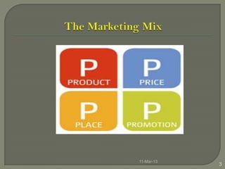 11-Mar-13
            3
 