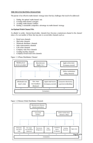 Page 5 of 74
THE MULTI-CHANNELCHALLENGE
The pursuit of an effective multi-channel strategy raises four key challenges that need to be addressed:
1. Finding the optimal multi-channel mix
2. Creating multi-channel synergies
3. Avoiding multi-channel conflicts
4. Gaining a sustainable competitive advantage via multi-channel strategy
An Optimal Multi-Channel Mix
As alluded to earlier, Internet-based online channels have become a mainstream channel in the channel
mixes of a vast number of firms that may also is severalother channels such as:
o Retail store channels
o Mail order channels
o Wholesale distributor channels
o Sales representative channels
o Call center channels
o Company sales force channels
o Vending machine channels
o Company-owned retail store channels
Figure 1.1 iPhone Distribution Channel
Figure 1.2 Monster Drink Distribution Channels
 