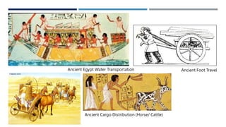 Ancient Egypt Water Transportation Ancient Foot Travel
Ancient Cargo Distribution (Horse/ Cattle)
 