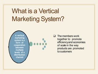 What is a Vertical
Marketing System?
A vertical
marketing
system is a
form of
cooperation
between
multiple
levels of a
distribution
channel
 The members work
together to promote
efficiencyand economies
of scale in the way
products are promoted
tocustomers
 