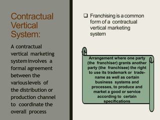 Contractual
Vertical
System:
 Franchising is acommon
form of a contractual
vertical marketing
system
A contractual
vertical marketing
systeminvolves a
formal agreement
between the
variouslevels of
the distribution or
production channel
to coordinate the
overall process
Arrangement where one party
(the franchiser) grants another
party (the franchisee) the right
to use its trademark or trade-
name as well as certain
business systems and
processes, to produce and
market a good or service
according to certain
specifications
 