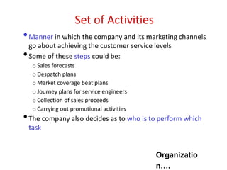 Set of Activities
•Manner in which the company and its marketing channels
go about achieving the customer service levels
•Some of these steps could be:
o Sales forecasts
o Despatch plans
o Market coverage beat plans
o Journey plans for service engineers
o Collection of sales proceeds
o Carrying out promotional activities
•The company also decides as to who is to perform which
task
Organizatio
n….
 