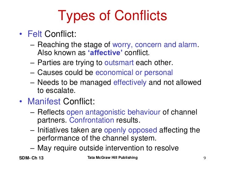 Distribution managment channel_conflicts