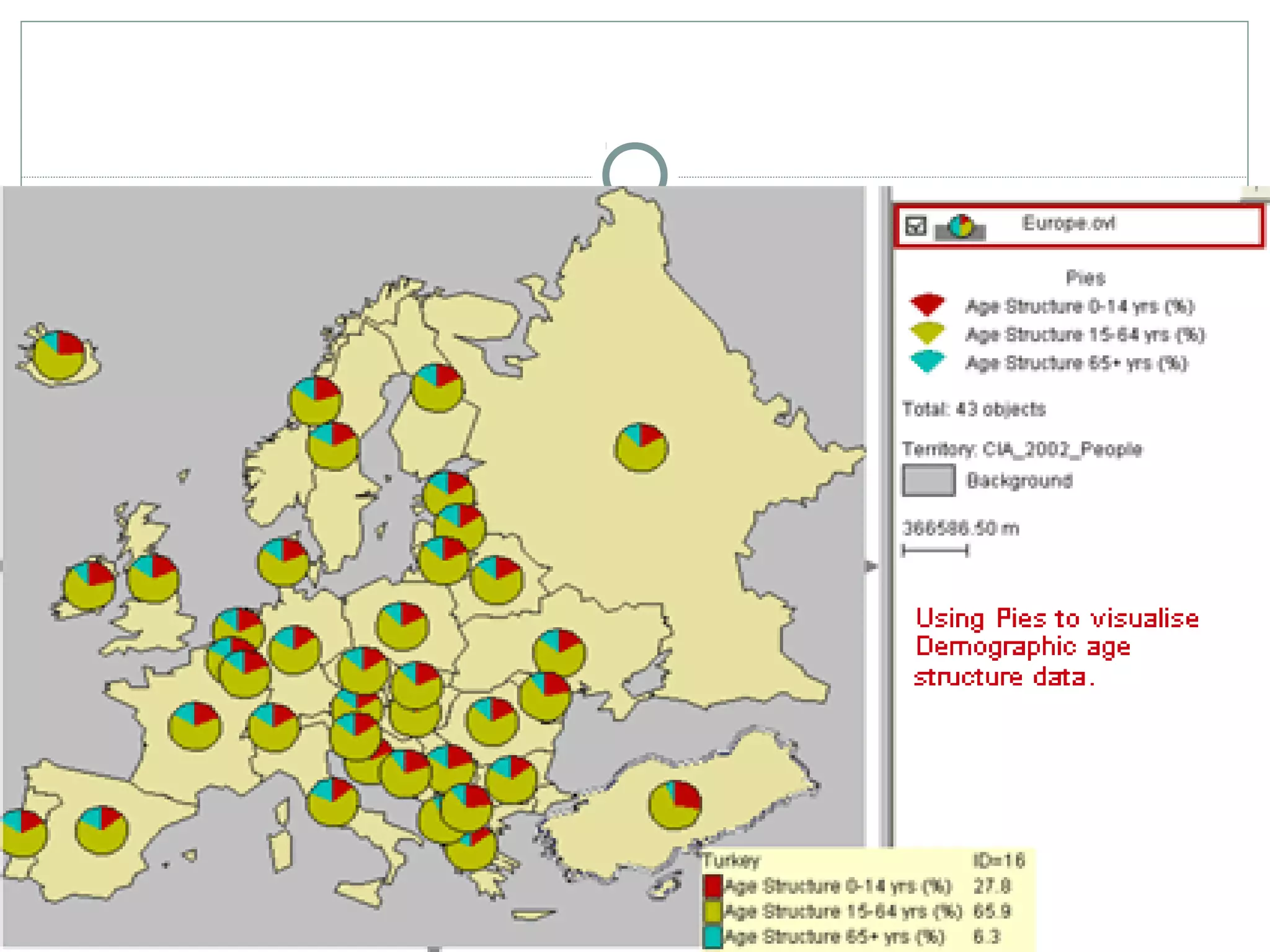 Distribution maps | PPT