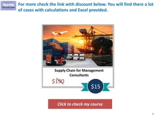 25
For more check the link with discount below. You will find there a lot
of cases with calculations and Excel provided.
Click to check my course
Supply Chain for Management
Consultants
$190
$15
 
