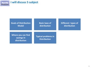 8
I will discuss 5 subject
Goals of Distribution
Model
Basic laws of
distribution
Where you can find
savings in
distribution
Typical problems in
Distribution
Different types of
distribution
 