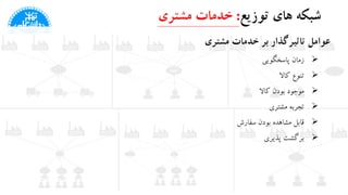 ‫های‬ ‫شبکه‬‫توزیع‬:‫مشتری‬ ‫خدمات‬
‫مشتری‬ ‫خدمات‬ ‫بر‬ ‫تاثیرگذار‬ ‫عوامل‬
‫پاسخگویی‬ ‫زمان‬
‫کاال‬ ‫تنوع‬
‫کاال‬ ‫بودن‬ ‫موجود‬
‫مشتری‬ ‫تجربه‬
‫سفارش‬ ‫بودن‬ ‫مشاهده‬ ‫قابل‬
‫پذیری‬ ‫برگشت‬
 