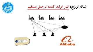 ‫توزیع‬ ‫شبکه‬:‫مستقیم‬ ‫حمل‬ ‫با‬ ‫کننده‬ ‫تولید‬ ‫انبار‬
 