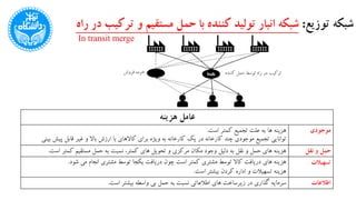 ‫توزیع‬ ‫شبکه‬:‫ت‬ ‫و‬ ‫مستقیم‬ ‫حمل‬ ‫با‬ ‫کننده‬ ‫تولید‬ ‫انبار‬ ‫شبکه‬‫راه‬ ‫در‬ ‫رکیب‬
In transit merge
‫عامل‬‫هزینه‬
‫ها‬ ‫هزینه‬‫است‬ ‫کمتر‬ ‫تجمیع‬ ‫علت‬ ‫به‬.
‫پیش‬ ‫قابل‬ ‫غیر‬ ‫و‬ ‫باال‬ ‫ارزش‬ ‫با‬ ‫کاالهای‬ ‫برای‬ ‫ویژه‬ ‫به‬ ‫کارخانه‬ ‫یک‬ ‫در‬ ‫کارخانه‬ ‫چند‬ ‫موجودی‬ ‫تجمیع‬ ‫توانایی‬‫بینی‬
‫موجودی‬
،‫کمتر‬ ‫های‬ ‫تحویل‬ ‫و‬ ‫مرکزی‬ ‫مکان‬ ‫وجود‬ ‫دلیل‬ ‫به‬ ‫نقل‬ ‫و‬ ‫حمل‬ ‫های‬ ‫هزینه‬‫است‬ ‫کمتر‬ ‫مستقیم‬ ‫حمل‬ ‫به‬ ‫نسبت‬. ‫نقل‬ ‫و‬ ‫حمل‬
‫یکجا‬ ‫دریافت‬ ‫چون‬ ‫است‬ ‫کمتر‬ ‫مشتری‬ ‫توسط‬ ‫کاال‬ ‫دریافت‬ ‫های‬ ‫هزینه‬‫شود‬ ‫می‬ ‫انجام‬ ‫مشتری‬ ‫توسط‬.
‫است‬ ‫بیشتر‬ ‫کردن‬ ‫اداره‬ ‫و‬ ‫تسهیالت‬ ‫هزینه‬.
‫تسهیالت‬
‫های‬ ‫زیرساخت‬ ‫در‬ ‫گذاری‬ ‫سرمایه‬‫است‬ ‫بیشتر‬ ‫واسطه‬ ‫بی‬ ‫حمل‬ ‫به‬ ‫نسبت‬ ‫اطالعاتی‬. ‫اطالعات‬
 
