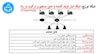 ‫توزیع‬ ‫شبکه‬:‫ت‬ ‫و‬ ‫مستقیم‬ ‫حمل‬ ‫با‬ ‫کننده‬ ‫تولید‬ ‫انبار‬ ‫شبکه‬‫راه‬ ‫در‬ ‫رکیب‬
In transit merge
‫عامل‬‫خدمات‬
‫پاسخگویی‬ ‫زمان‬‫است‬ ‫طوالنی‬ ‫زمان‬‫پاسخگویی‬
‫تنوع‬ ‫از‬ ‫باالیی‬ ‫سطح‬ ‫تهیه‬ ‫در‬ ‫سهولت‬ ‫کاال‬ ‫تنوع‬
‫سطح‬ ‫تهیه‬ ‫در‬ ‫سهولت‬‫کننده‬ ‫تامین‬ ‫در‬ ‫تجمیع‬ ‫علت‬ ‫به‬ ‫موجودی‬ ‫از‬ ‫باالیی‬ ‫موجود‬‫کاال‬ ‫بودن‬
‫حمل‬ ‫از‬ ‫بهتر‬‫شود‬ ‫می‬ ‫انجام‬ ‫بار‬ ‫یک‬ ‫تحویل‬ ‫عملیات‬ ‫چون‬ ‫است‬ ‫مستقیم‬. ‫مشتری‬ ‫تجربه‬
‫مشکل‬‫دارد‬ ‫زیادی‬ ‫اهمیت‬ ‫مشتری‬ ‫خدمات‬ ‫دیدگاه‬ ‫از‬ ‫اما‬ ‫است‬. ‫مشاهده‬ ‫قابل‬‫سفار‬ ‫بودن‬‫ش‬
‫هزینه‬ ‫پر‬ ‫آن‬ ‫اجرای‬‫است‬. ‫پذیری‬ ‫برگشت‬
 