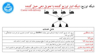 ‫توزیع‬ ‫شبکه‬:‫ک‬ ‫حمل‬ ‫دهی‬ ‫تحویل‬ ‫با‬ ‫کننده‬ ‫توزیع‬ ‫انبار‬ ‫شبکه‬‫ننده‬
Carrier with delivery
‫عامل‬‫خدمات‬
‫سریع‬.‫موقت‬ ‫میانی‬ ‫انبارهای‬ ‫ایجاد‬ ‫با‬ ‫کننده‬ ‫توزیع‬ ‫انبار‬(Buffer)‫را‬ ‫هماهنگی‬ ‫به‬ ‫دو‬ ‫هر‬ ‫نیاز‬ ،‫مشتری‬ ‫و‬ ‫کننده‬ ‫تولید‬ ‫بین‬
‫دهد‬ ‫می‬ ‫کاهش‬.
‫زمان‬‫پاسخگویی‬
‫تولید‬ ‫انبار‬ ‫از‬ ‫کمتر‬‫کننده‬ ‫کاال‬ ‫تنوع‬
‫بیشتری‬ ‫هزینه‬‫باش‬ ‫داشته‬ ‫را‬ ‫کننده‬ ‫تولید‬ ‫انبار‬ ‫مشابه‬ ‫موجودی‬ ‫سطح‬ ‫تا‬ ‫شود‬ ‫می‬ ‫متحمل‬ ‫انبارداری‬ ‫برای‬ ‫را‬‫د‬. ‫موجود‬‫کاال‬ ‫بودن‬
‫تولید‬ ‫انبار‬ ‫از‬‫است‬ ‫بهتر‬ ‫واسطه‬ ‫بی‬ ‫حمل‬ ‫و‬ ‫کننده‬. ‫مشتری‬ ‫تجربه‬
‫ساده‬‫است‬ ‫کننده‬ ‫تولید‬ ‫انبار‬ ‫از‬ ‫تر‬.‫ب‬ ‫دهی‬ ‫پاسخ‬ ‫درگیر‬ ‫مستقیم‬ ‫بطور‬ ‫مشتری‬ ‫به‬ ‫انبار‬ ‫از‬ ‫حمل‬ ‫مرحله‬ ‫تنها‬‫است‬ ‫مشتری‬ ‫ه‬. ‫مشاهده‬ ‫قابل‬‫سفارش‬ ‫بودن‬
‫است‬ ‫کننده‬ ‫تولید‬ ‫انبار‬ ‫از‬ ‫تر‬ ‫ساده‬.‫در‬ ‫توانند‬ ‫می‬ ‫ها‬ ‫برگشتی‬ ‫تمامی‬‫شوند‬ ‫مدیریت‬ ‫کننده‬ ‫توزیع‬ ‫انبار‬. ‫پذیری‬ ‫برگشت‬
 
