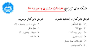 ‫مشتری‬ ‫خدمات‬ ‫بر‬ ‫تاثیرگذار‬ ‫عوامل‬
‫پاسخگویی‬ ‫زمان‬
‫کاال‬ ‫تنوع‬
‫کاال‬ ‫بودن‬ ‫موجود‬
‫مشتری‬ ‫تجربه‬
‫سفارش‬ ‫بودن‬ ‫مشاهده‬ ‫قابل‬
‫پذیری‬ ‫برگشت‬
‫عوامل‬‫هزینه‬ ‫بر‬ ‫تاثیرگذار‬
‫انبار‬ ‫در‬ ‫محصول‬ ‫موجودی‬ ‫سطح‬
‫نقل‬ ‫و‬ ‫حمل‬
‫آن‬ ‫مدیریت‬ ‫و‬ ‫تسهیالت‬
‫اطالعات‬
‫های‬ ‫شبکه‬‫توزیع‬:‫ها‬ ‫هزینه‬ ‫و‬ ‫مشتری‬ ‫خدمات‬
 