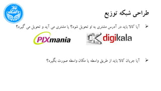 ‫توزیع‬ ‫شبکه‬ ‫طراحی‬
‫می‬ ‫تحویل‬ ‫و‬ ‫آید‬ ‫می‬ ‫مشتری‬ ‫یا‬ ‫شود؟‬ ‫تحویل‬ ‫او‬ ‫به‬ ‫مشتری‬ ‫آدرس‬ ‫در‬ ‫باید‬ ‫کاال‬ ‫آیا‬‫گیرد؟‬
‫بگیرد؟‬ ‫صورت‬ ‫واسطه‬ ‫مکان‬ ‫یا‬ ‫واسطه‬ ‫طریق‬ ‫از‬ ‫باید‬ ‫کاال‬ ‫جریان‬ ‫آیا‬
 