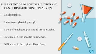 Pharmacokinetics Distribution of Drug - Dr.Naveen. | PPTX