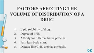 Pharmacokinetics Distribution of Drug - Dr.Naveen. | PPTX