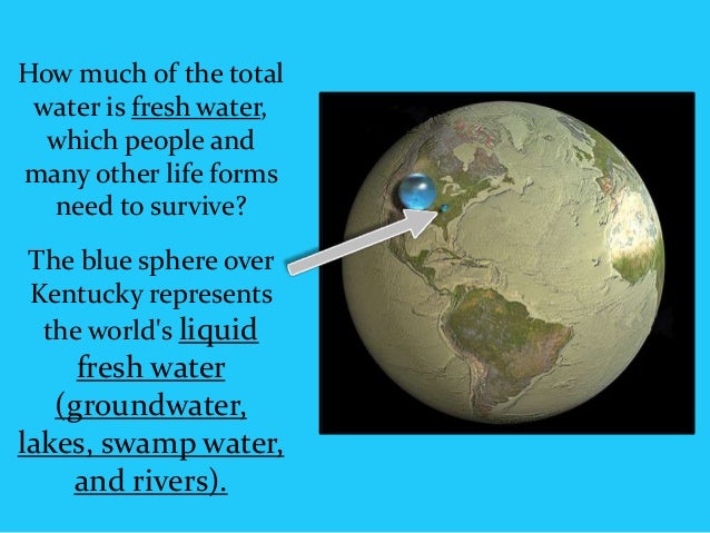distribution of earth s water location water on the earth