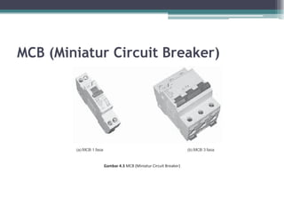 MCB (Miniatur Circuit Breaker)
Gambar 4.3 MCB (Miniatur Circuit Breaker)
 
