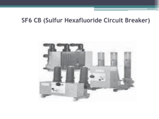 SF6 CB (Sulfur Hexafluoride Circuit Breaker)
 