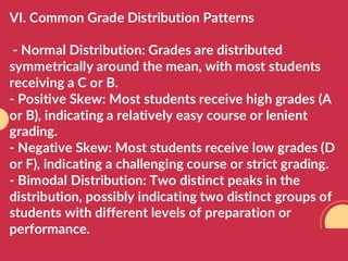 Distinct Distribution Distribution_of_Grades_Presentation (2).pdf