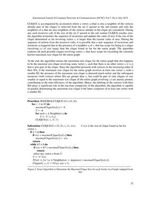 Distribution of maximal clique size of the | PDF