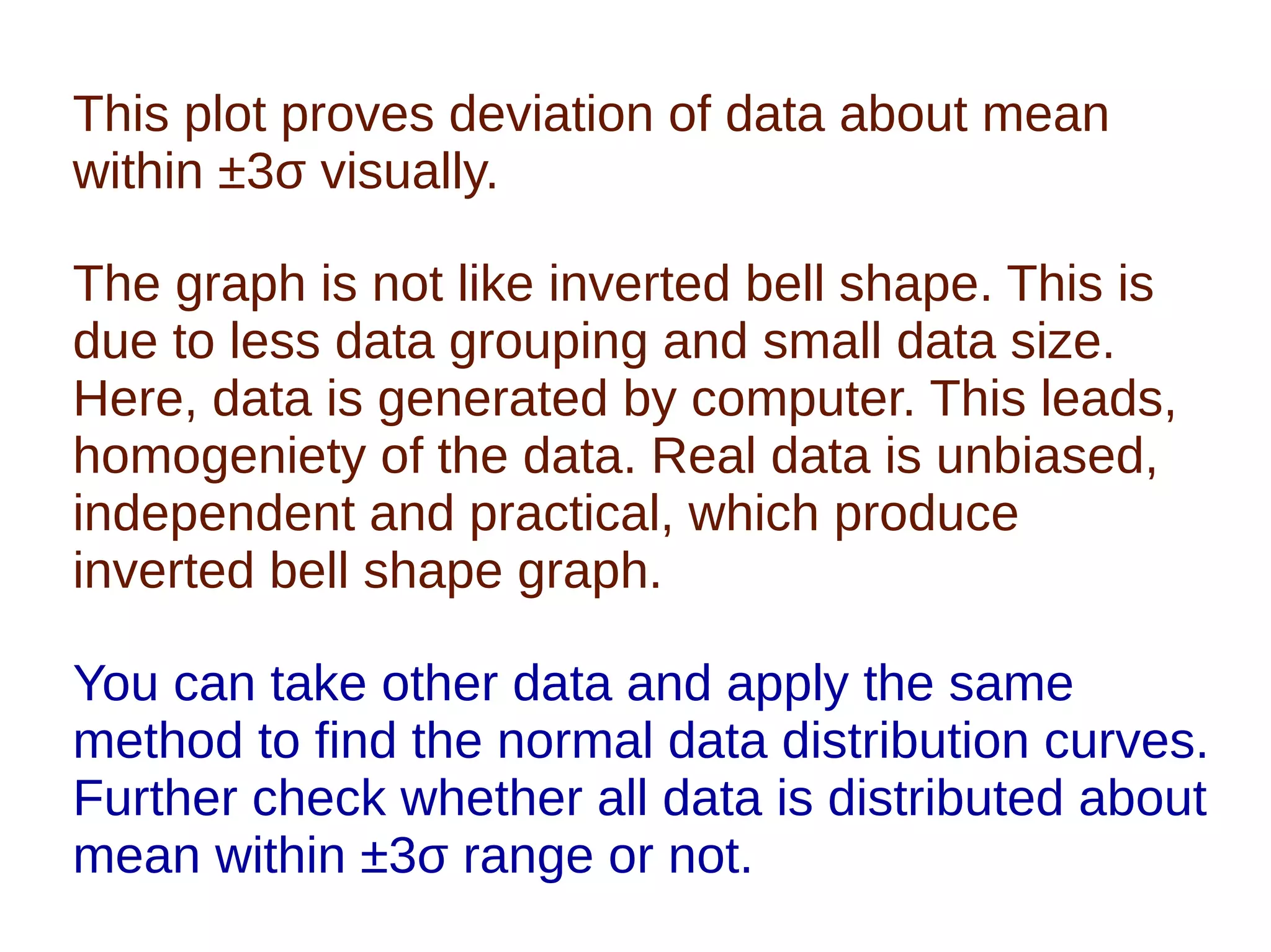 The graph is not like inverted bell shape. This is
due to less data grouping and small data size.
Here, data is generated by computer. This leads,
homogeniety of the data. Real data is unbiased,
independent and practical, which produce
inverted bell shape graph.
You can take other data and apply the same
method to find the normal data distribution curves.
Further check whether all data is distributed about
mean within ±3σ range or not.
This plot proves deviation of data about mean
within ±3σ visually.
 