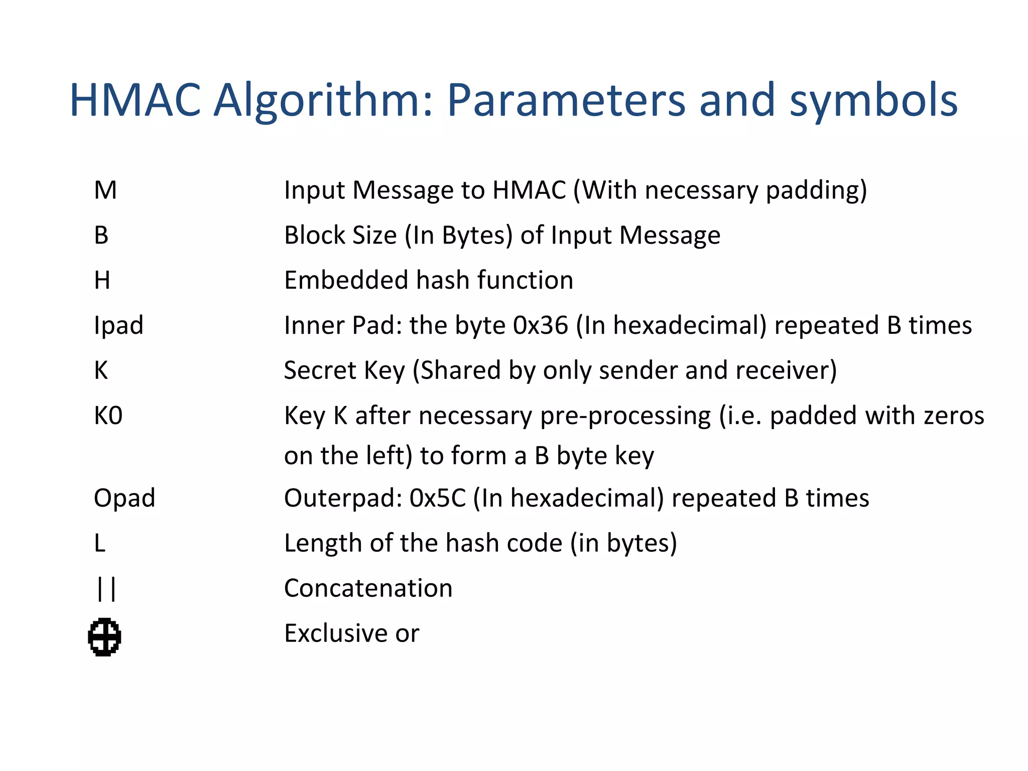 HMAC Algorithm: Parameters and symbols
M Input Message to HMAC (With necessary padding)
B Block Size (In Bytes) of Input Message
H Embedded hash function
Ipad Inner Pad: the byte 0x36 (In hexadecimal) repeated B times
K Secret Key (Shared by only sender and receiver)
K0 Key K after necessary pre-processing (i.e. padded with zeros
on the left) to form a B byte key
Opad Outerpad: 0x5C (In hexadecimal) repeated B times
L Length of the hash code (in bytes)
|| Concatenation
Exclusive or
 