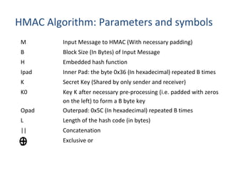 Distribution of public keys and hmac | PPT