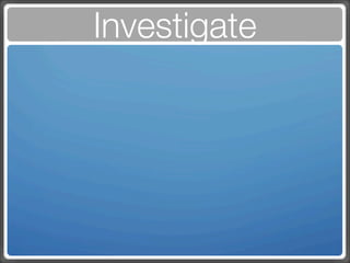 Investigate
 