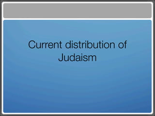 Current distribution of
      Judaism
 