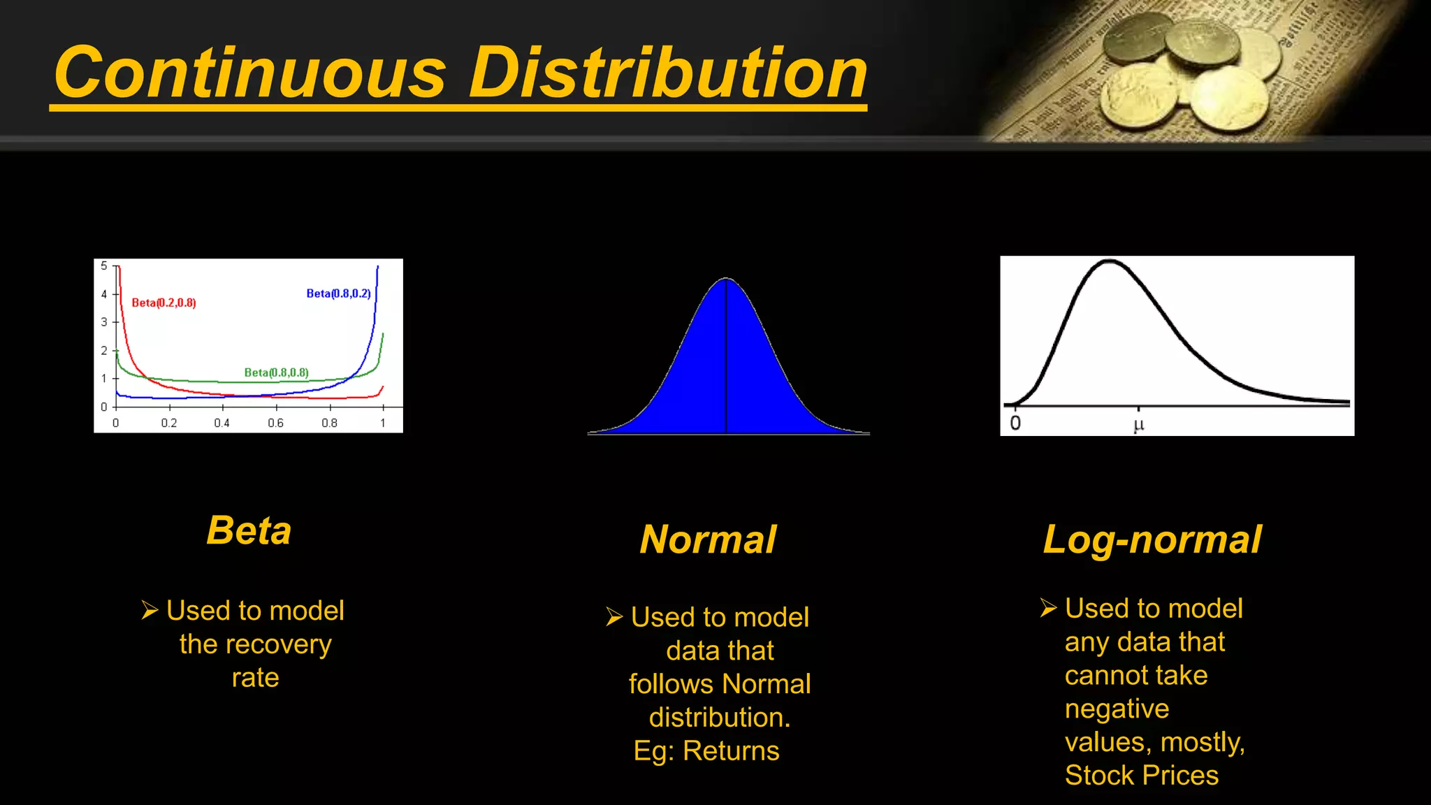Beta
 Used to model
the recovery
rate
Normal
 Used to model
data that
follows Normal
distribution.
Eg: Returns
Log-normal
 Used to model
any data that
cannot take
negative
values, mostly,
Stock Prices
Continuous Distribution
 