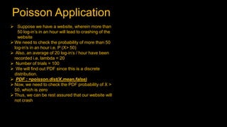 Probability Distribution & Modelling | PPTX