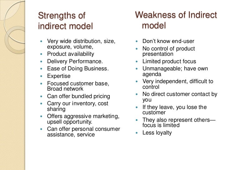 Indirect Server Distribution Channel