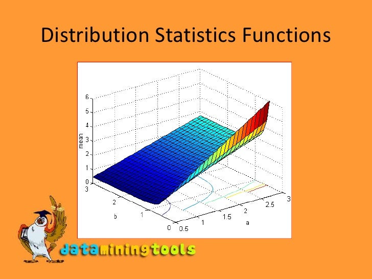 Matlab Statistics and Distributions