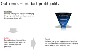 Outcomes – product profitability 
Discovery 
Pipeline activity was focused identifying 
the prospect and attempting to convert 
the prospect into a sale 
Action 
Created prospect awareness, 
interest and desire tactics to 
assist in the conversion 
processes. 
Result 
Initiated a goal and measurement based on 
the number of potential customers engaging 
other than on price or quote basis. 
 
