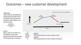 Outcomes – new customer development 
Discovery 
New customer development 
produced promising results 
during the first and second 
purchase with limited or no 
third purchase 
Action 
New customer checklist we 
created for inside sales 
people that ensured on going 
nurturing of new customers 
Result 
26% improvement in new customer sales 
growth 
47% improvement in new customer retention 
 