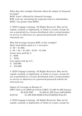 What does this example illustrate about the impact of financial
leverage?
ROIC wasn’t affected by financial leverage.
ROE went up, increasing the expected return to shareholders.
ROEL was greater than ROEU.
© 2020 Cengage Learning. All Rights Reserved. May not be
copied, scanned, or duplicated, in whole or in part, except for
use as permitted in a license distributed with a certain product
or service or otherwise on a password-protected website for
classroom use.
Why did leverage increase ROE in this example?
More total dollars paid to L’s investors:
U: NI = $1,800.
L: NI + Int = $1,560 + $320 = $1,880.
Lower taxes paid by L:
U: $600
L: $520.
Less equity tied up in L:
U: $20,000
L: $16,000
© 2020 Cengage Learning. All Rights Reserved. May not be
copied, scanned, or duplicated, in whole or in part, except for
use as permitted in a license distributed with a certain product
or service or otherwise on a password-protected website for
classroom use.
Impact of Leverage on Returns if
EBIT Falls to $1,600Firm UFirm LEBIT $1,600 $1,600 Interest
$0 $320 EBT $1,600 $1,280 Taxes (40%)$400
$320 NI $1,200 $960 ROIC6.0%6.0%ROE6.0%6.0%
© 2020 Cengage Learning. All Rights Reserved. May not be
copied, scanned, or duplicated, in whole or in part, except for
 