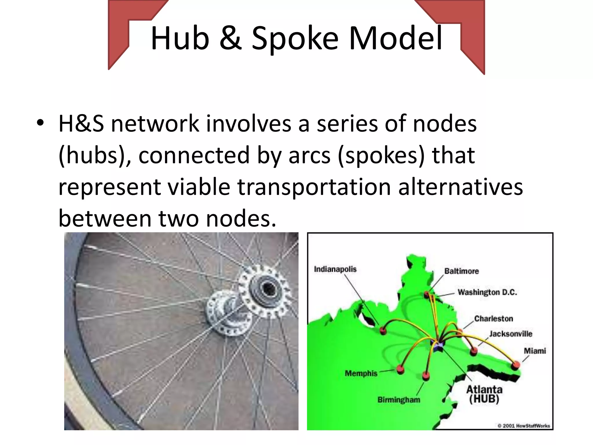 Hub & Spoke Model

• H&S network involves a series of nodes
  (hubs), connected by arcs (spokes) that
  represent viable transportation alternatives
  between two nodes.
 