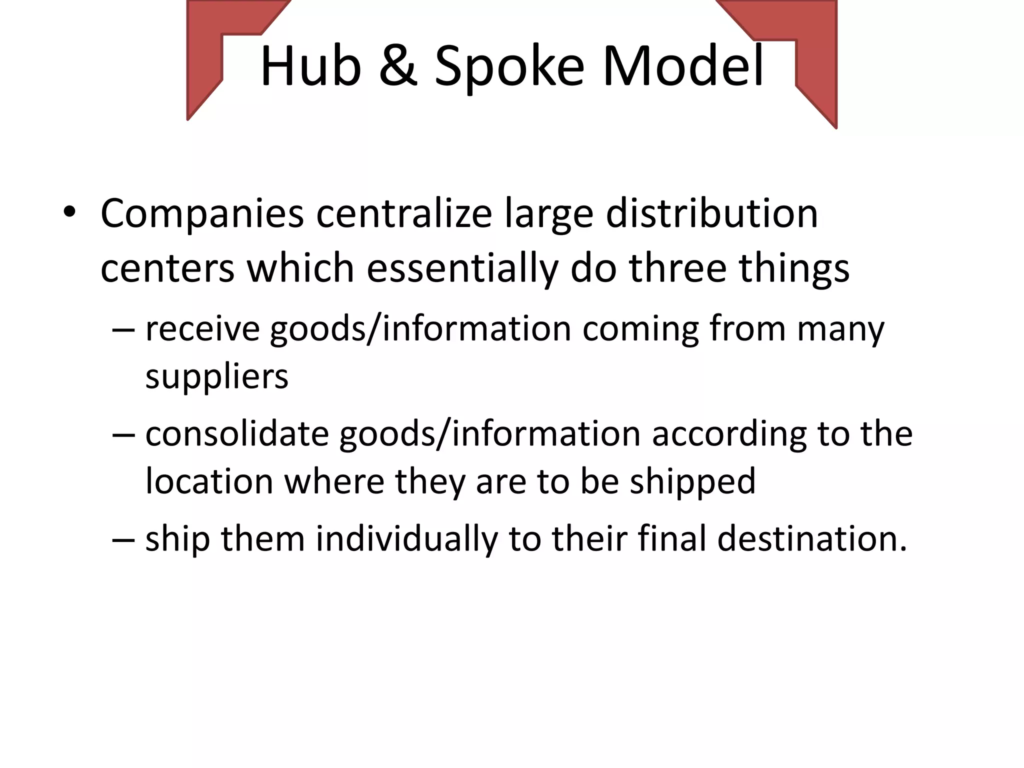 Hub & Spoke Model

• Companies centralize large distribution
  centers which essentially do three things
  – receive goods/information coming from many
    suppliers
  – consolidate goods/information according to the
    location where they are to be shipped
  – ship them individually to their final destination.
 