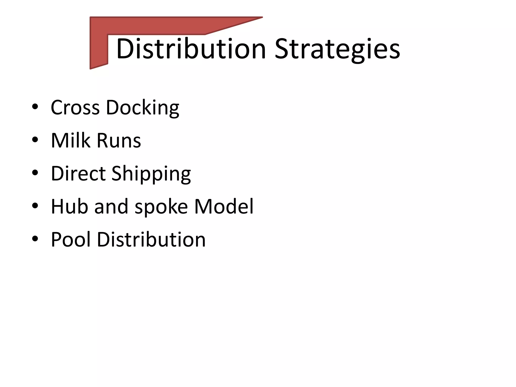 Distribution Strategies
•   Cross Docking
•   Milk Runs
•   Direct Shipping
•   Hub and spoke Model
•   Pool Distribution
 