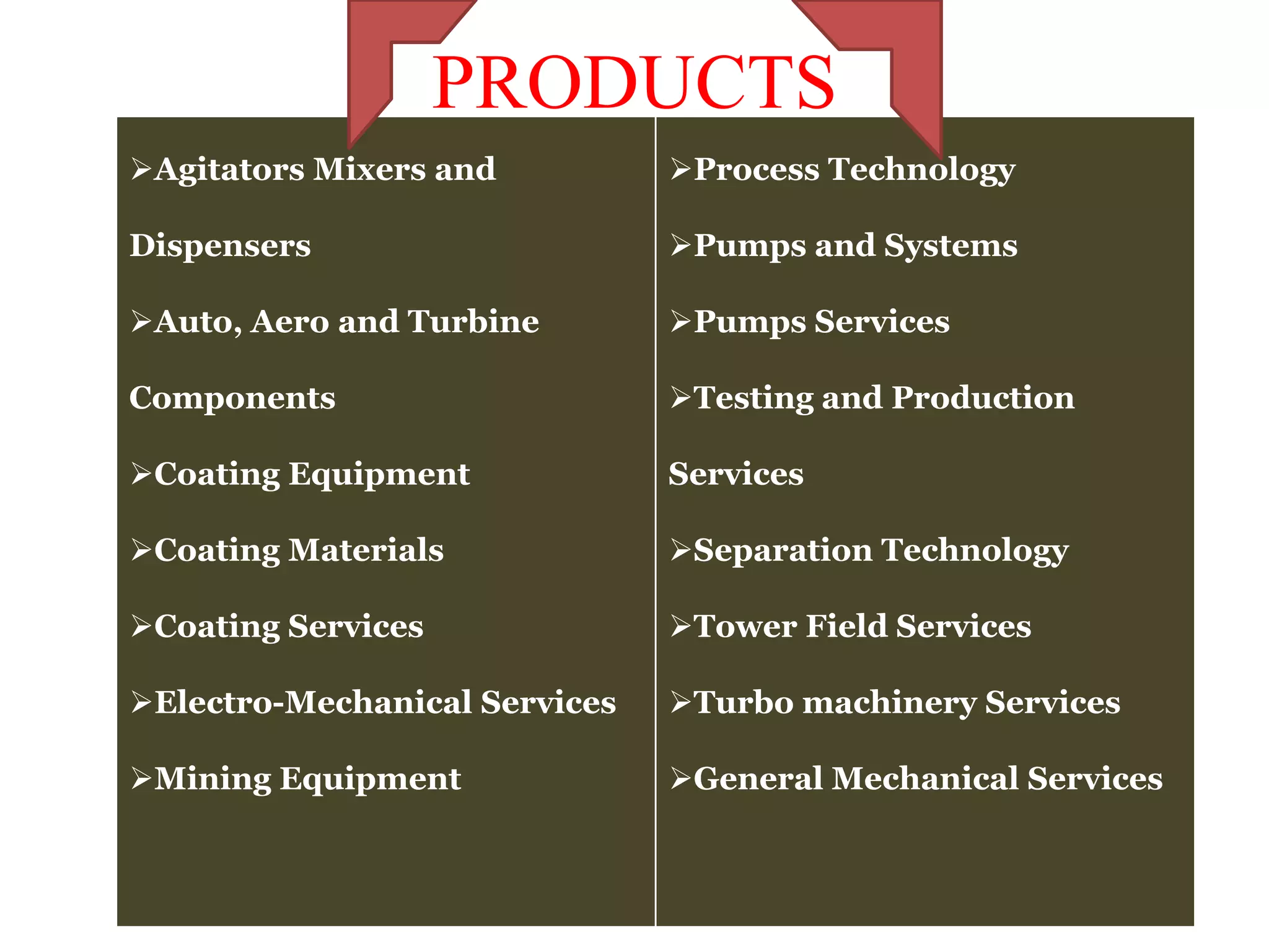 PRODUCTS
Agitators Mixers and          Process Technology

Dispensers                     Pumps and Systems

Auto, Aero and Turbine        Pumps Services

Components                     Testing and Production

Coating Equipment             Services

Coating Materials             Separation Technology

Coating Services              Tower Field Services

Electro-Mechanical Services   Turbo machinery Services

Mining Equipment              General Mechanical Services
 
