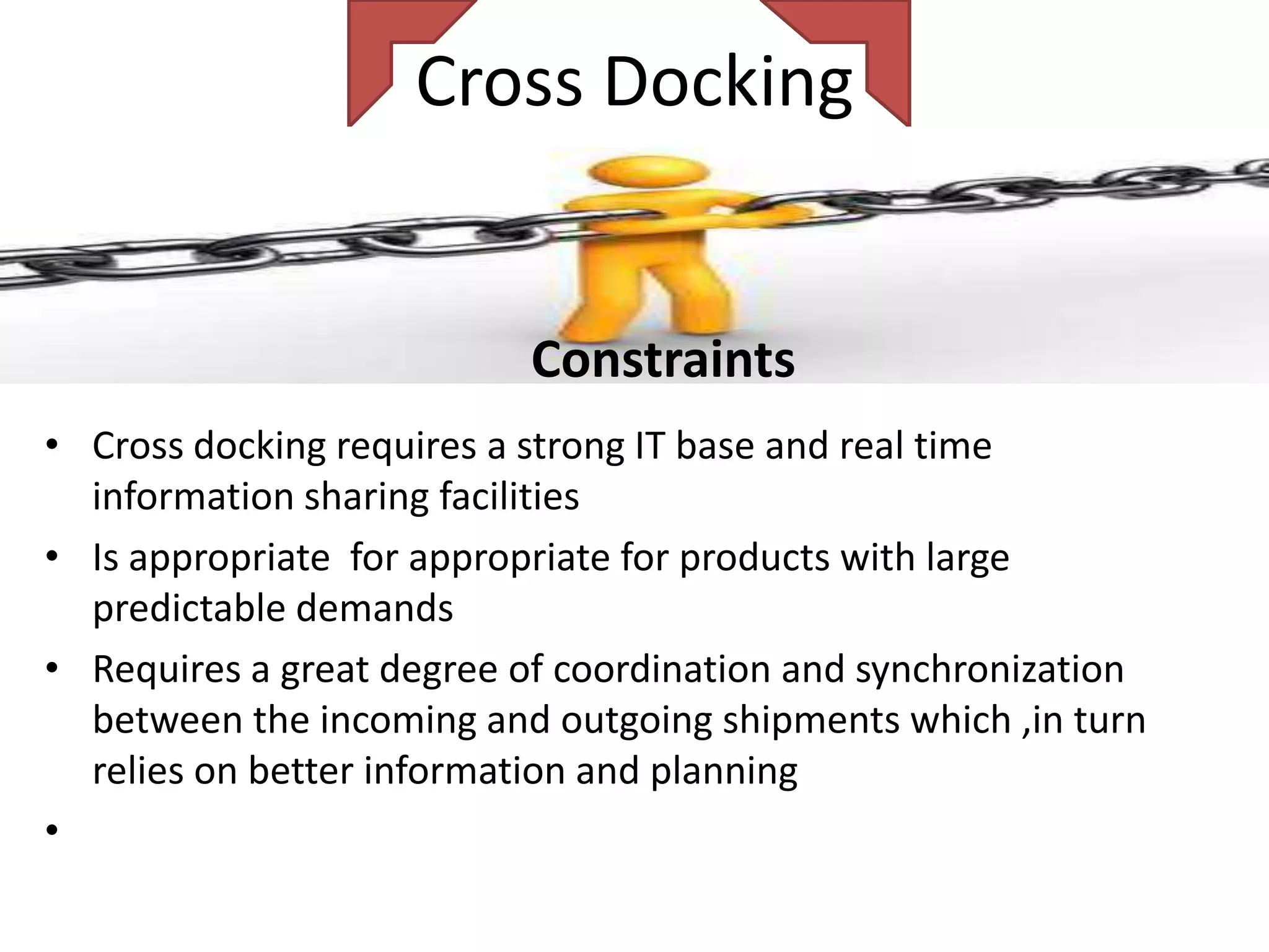 Cross Docking


                          Constraints
• Cross docking requires a strong IT base and real time
  information sharing facilities
• Is appropriate for appropriate for products with large
  predictable demands
• Requires a great degree of coordination and synchronization
  between the incoming and outgoing shipments which ,in turn
  relies on better information and planning
•
 