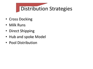 Distribution Strategies
•   Cross Docking
•   Milk Runs
•   Direct Shipping
•   Hub and spoke Model
•   Pool Distribution
 