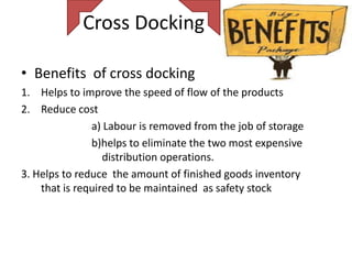 Cross Docking

• Benefits of cross docking
1. Helps to improve the speed of flow of the products
2. Reduce cost
               a) Labour is removed from the job of storage
               b)helps to eliminate the two most expensive
                  distribution operations.
3. Helps to reduce the amount of finished goods inventory
    that is required to be maintained as safety stock
 